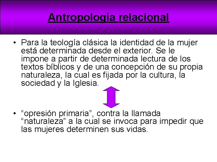 Antropología relacional • Para la teología clásica la identidad de la mujer está determinada