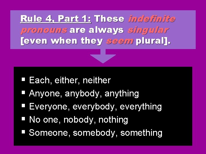 Rule 4, Part 1: These indefinite pronouns are always singular [even when they seem