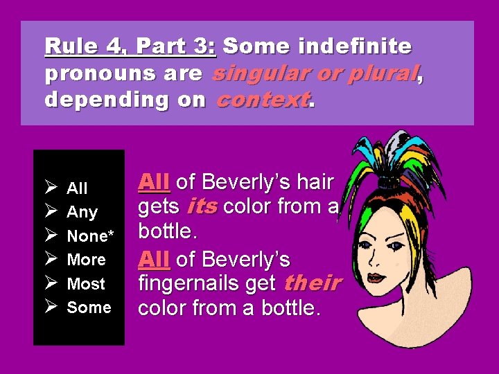 Rule 4, Part 3: Some indefinite pronouns are singular or plural, depending on context.
