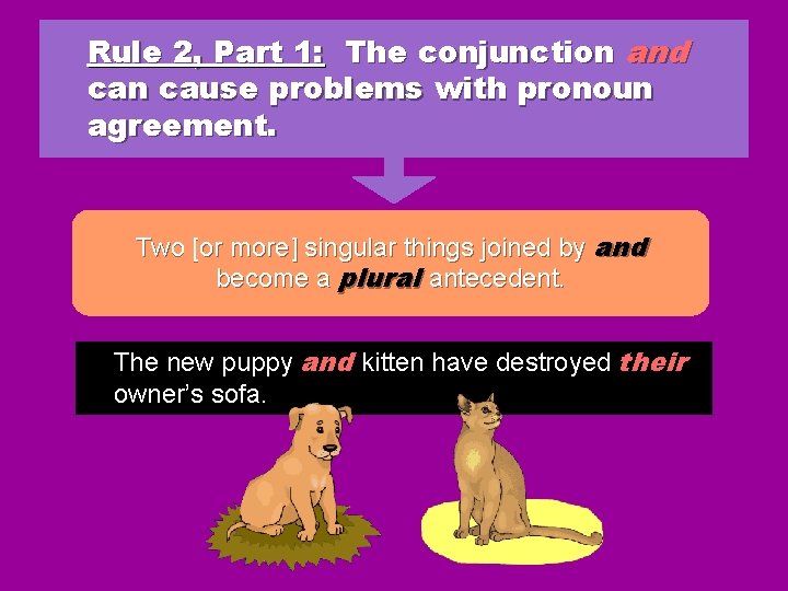 Rule 2, Part 1: The conjunction and can cause problems with pronoun agreement. Two