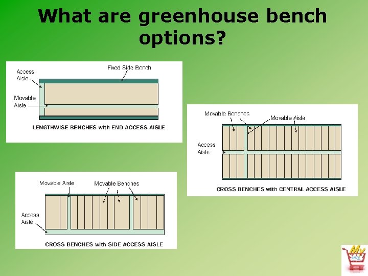 What are greenhouse bench options? 