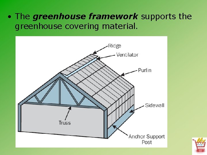  • The greenhouse framework supports the greenhouse covering material. 