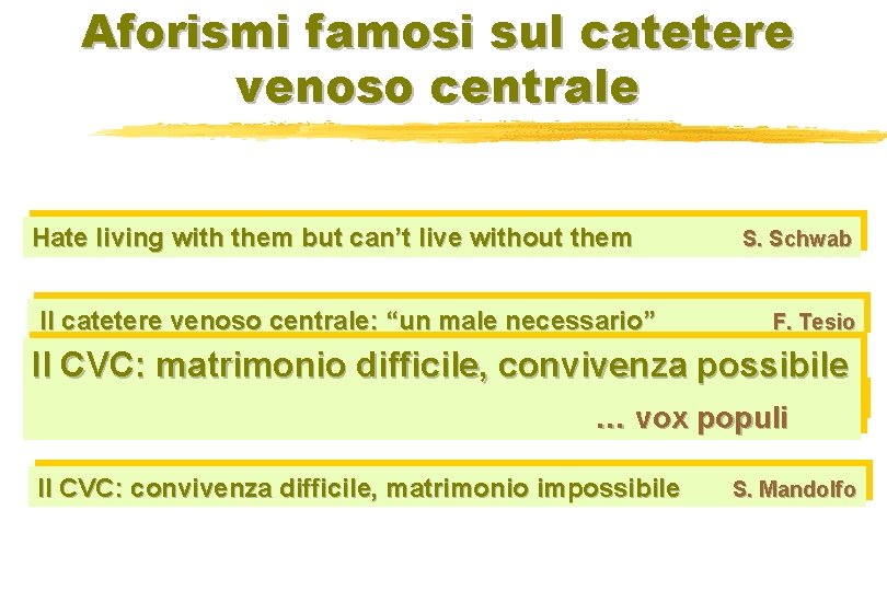 Aforismi famosi sul catetere venoso centrale Hate living with them but can’t live without