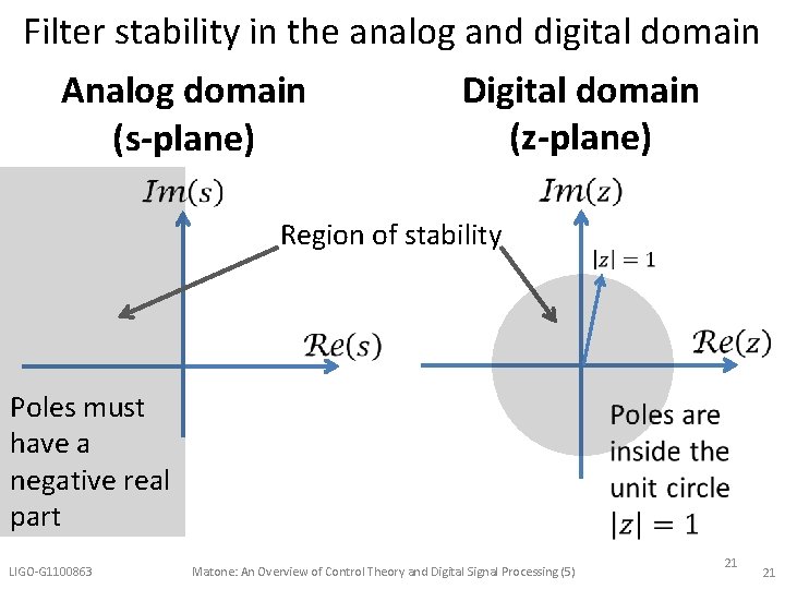 Filter stability in the analog and digital domain Analog domain (s-plane) Digital domain (z-plane)