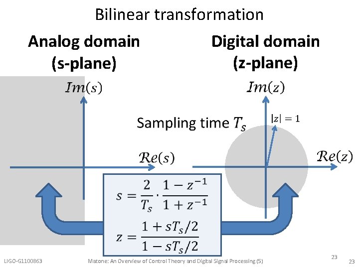 Bilinear transformation Analog domain (s-plane) Digital domain (z-plane) LIGO-G 1100863 Matone: An Overview of