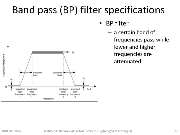 Band pass (BP) filter specifications • BP filter – a certain band of frequencies