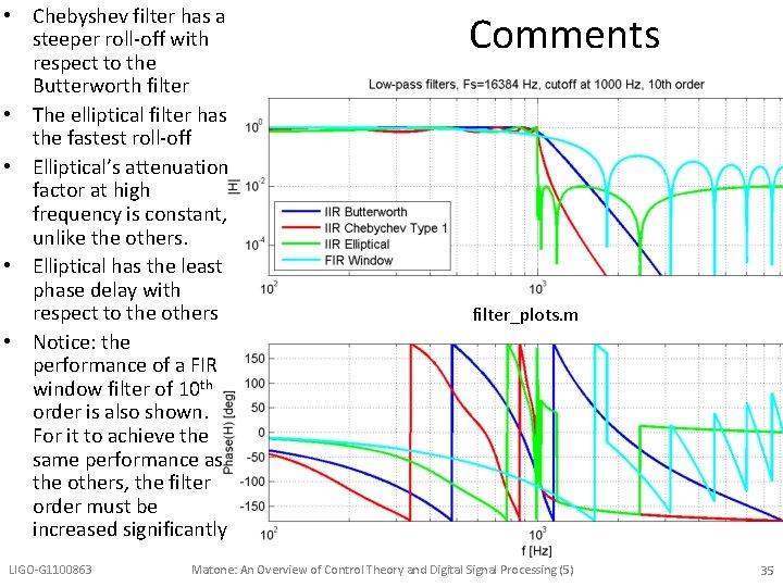  • Chebyshev filter has a steeper roll-off with respect to the Butterworth filter