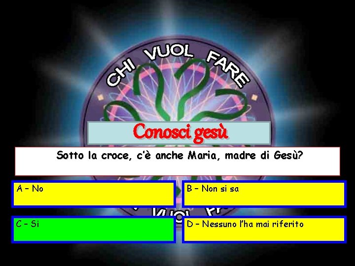 Conosci gesù Sotto la croce, c’è anche Maria, madre di Gesù? A – No Conosci gesù Sotto la croce, c’è anche Maria, madre di Gesù? A – No