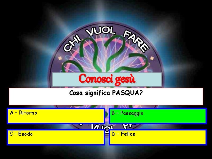 Conosci gesù Cosa significa PASQUA? A – Ritorno B –- Passaggio C – Esodo Conosci gesù Cosa significa PASQUA? A – Ritorno B –- Passaggio C – Esodo