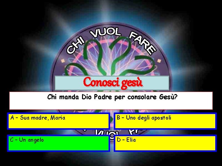 Conosci gesù Chi manda Dio Padre per consolare Gesù? A – Sua madre, Maria