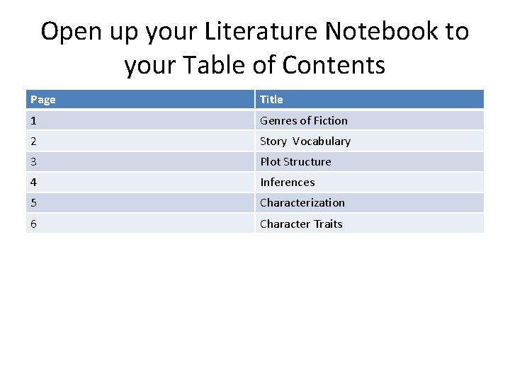 Open up your Literature Notebook to your Table of Contents Page Title 1 Genres