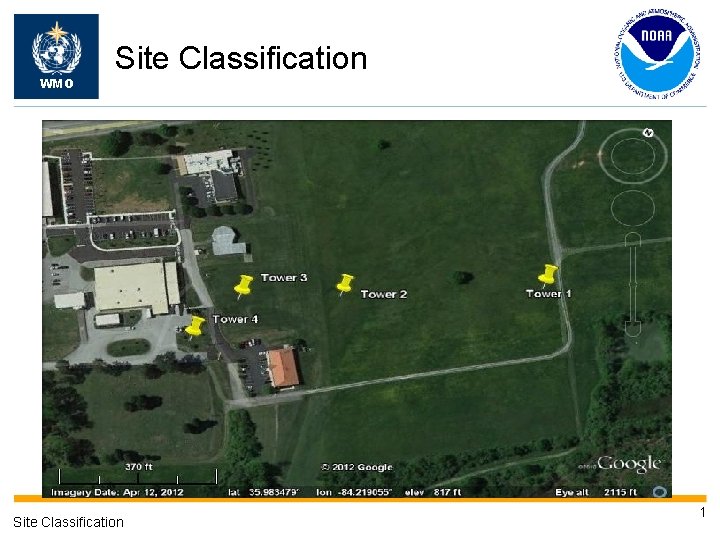 WMO Site Classification 1 