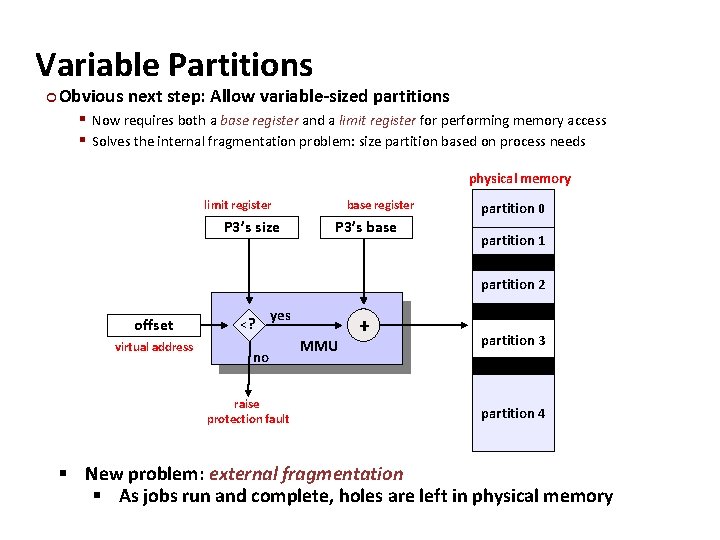 Carnegie Mellon Variable Partitions ¢ Obvious next step: Allow variable-sized partitions § Now requires