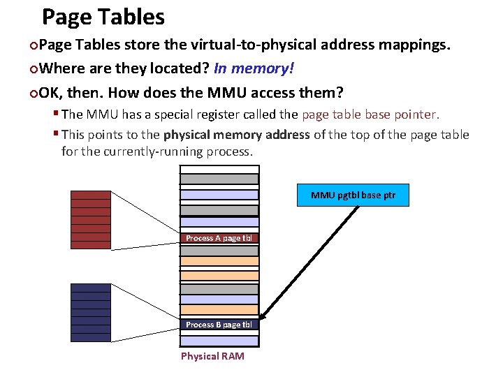Page Tables Carnegie Mellon Page Tables store the virtual-to-physical address mappings. ¢Where are they