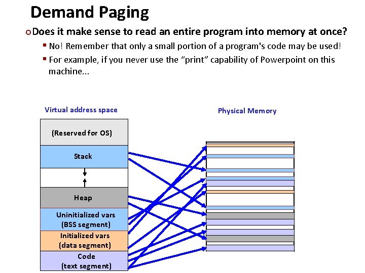 Demand Paging ¢ Carnegie Mellon Does it make sense to read an entire program