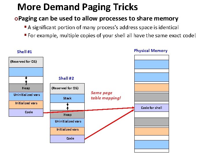 More Demand Paging Tricks Carnegie Mellon Paging can be used to allow processes to