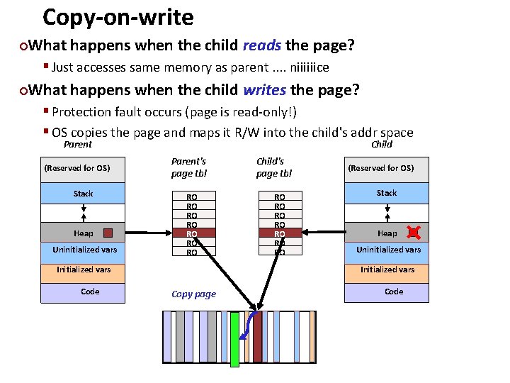 Copy-on-write Carnegie Mellon What happens when the child reads the page? ¢ § Just