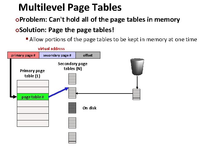 Multilevel Page Tables Carnegie Mellon Problem: Can't hold all of the page tables in