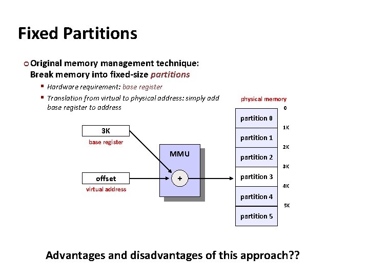 Carnegie Mellon Fixed Partitions ¢ Original memory management technique: Break memory into fixed-size partitions