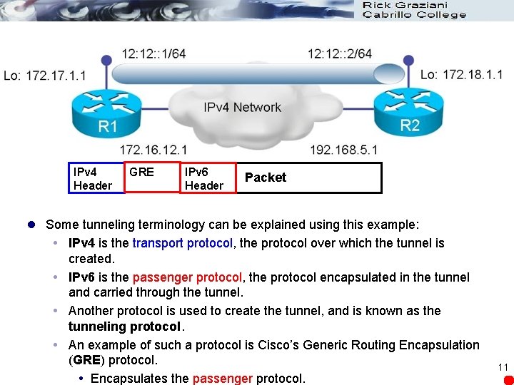 IPv 4 Header GRE IPv 6 Header Packet l Some tunneling terminology can be