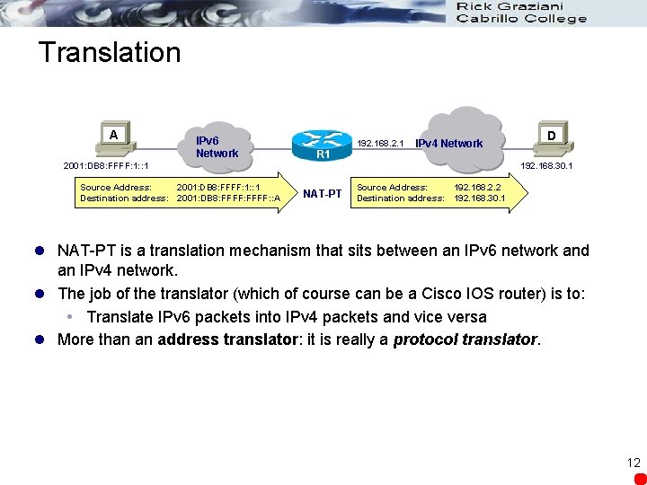 Translation A IPv 6 Network 2001: DB 8: FFFF: 1: : 1 Source Address: