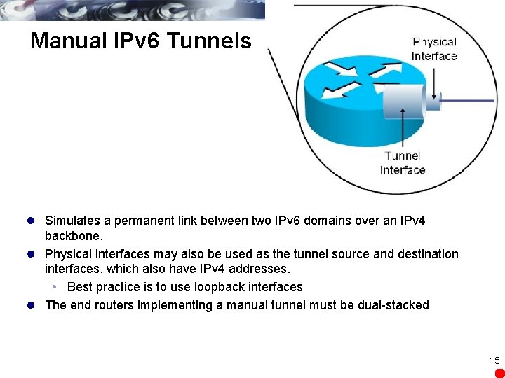 Manual IPv 6 Tunnels l Simulates a permanent link between two IPv 6 domains