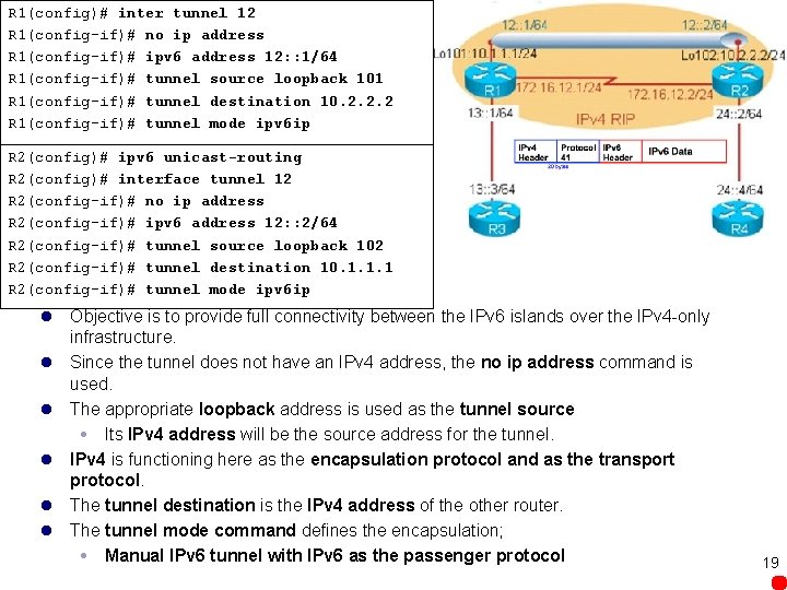 R 1(config)# inter tunnel 12 R 1(config-if)# no ip address R 1(config-if)# ipv 6