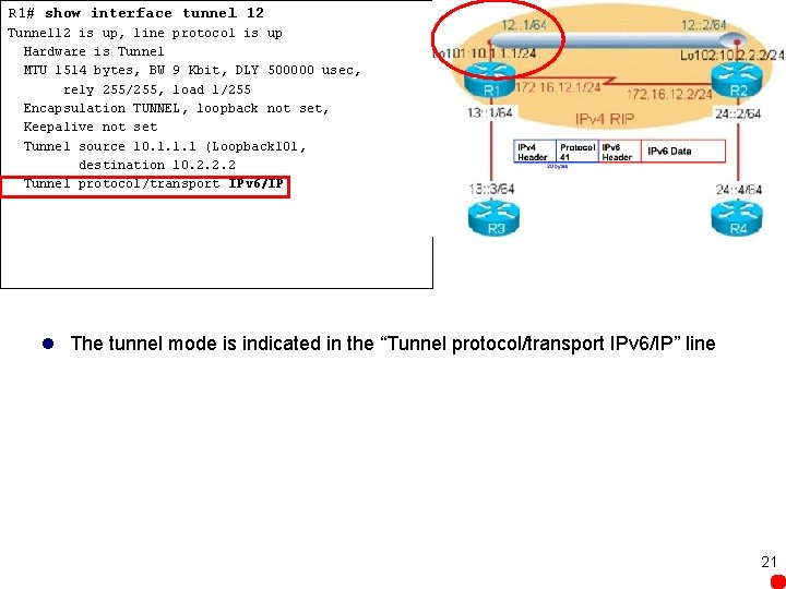 R 1# show interface tunnel 12 Tunnel 12 is up, line protocol is up