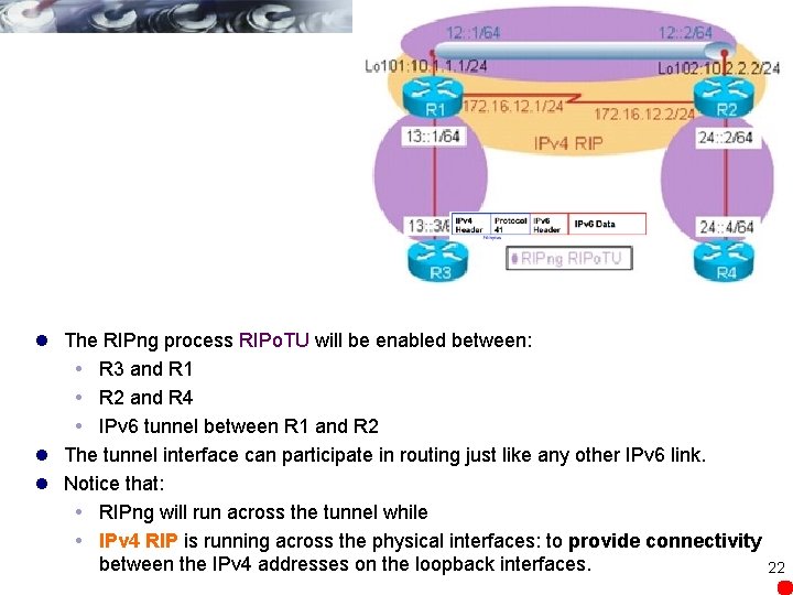 l The RIPng process RIPo. TU will be enabled between: R 3 and R