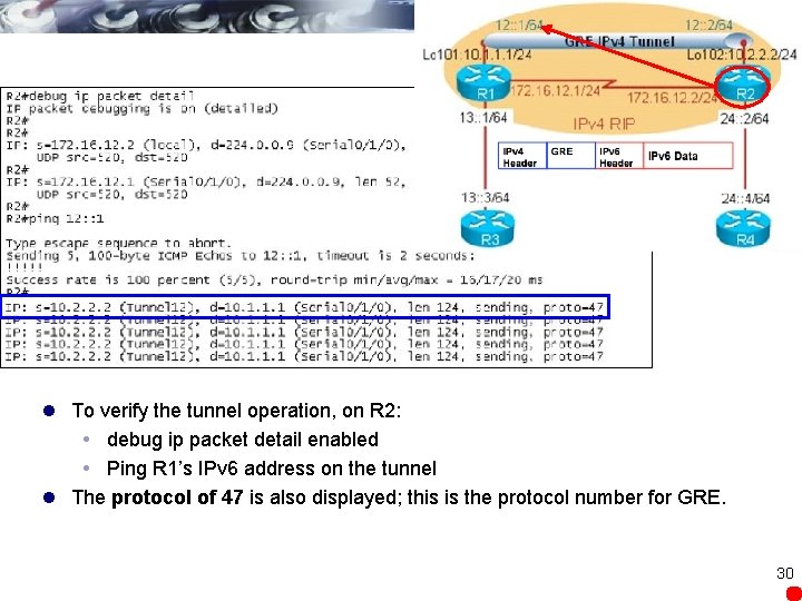 l To verify the tunnel operation, on R 2: debug ip packet detail enabled