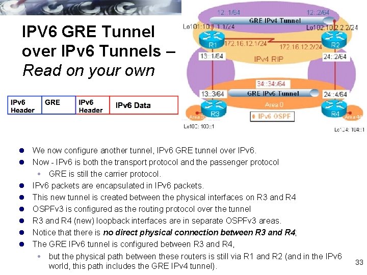 IPV 6 GRE Tunnel over IPv 6 Tunnels – Read on your own l