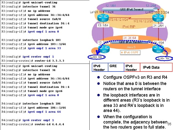 R 3(config)# ipv 6 unicast-routing R 3(config)# interface tunnel 34 R 3(config-if)# no ip