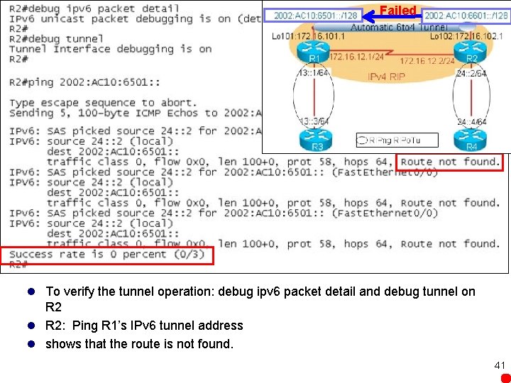 Failed l To verify the tunnel operation: debug ipv 6 packet detail and debug