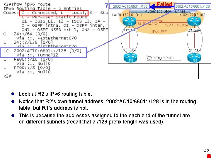 ? Failed l Look at R 2’s IPv 6 routing table. l Notice that