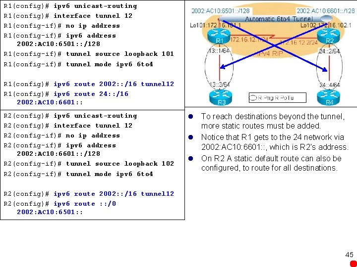 R 1(config)# ipv 6 unicast-routing R 1(config)# interface tunnel 12 R 1(config-if)# no ip
