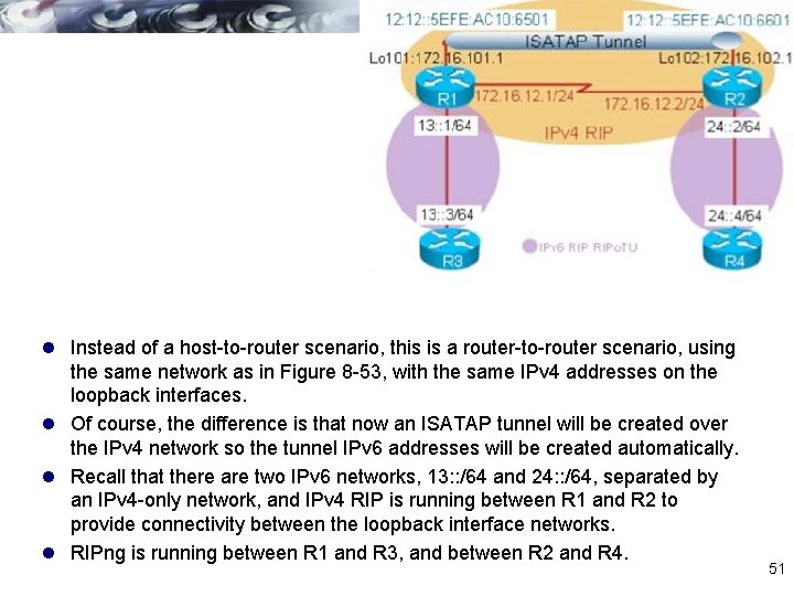 l Instead of a host-to-router scenario, this is a router-to-router scenario, using the same