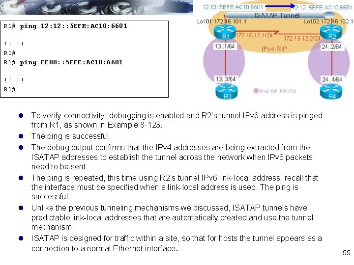 R 1# ping 12: : 5 EFE: AC 10: 6601 !!!!! R 1# ping