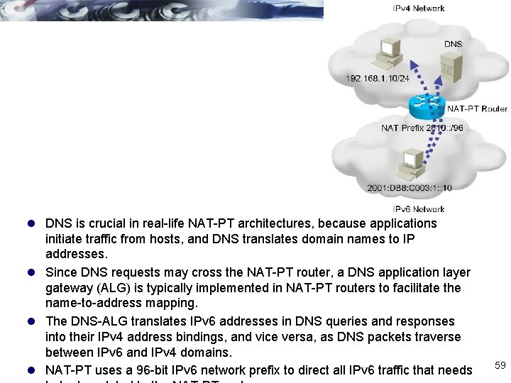 l DNS is crucial in real-life NAT-PT architectures, because applications initiate traffic from hosts,