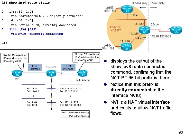 R 1# show ipv 6 route static C C C 13: : /64 [1/0]