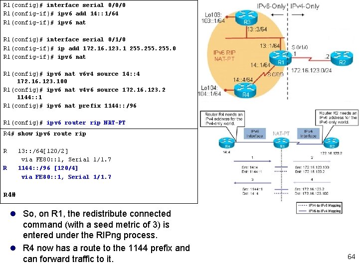 R 1(config)# interface serial 0/0/0 R 1(config-if)# ipv 6 add 14: : 1/64 R