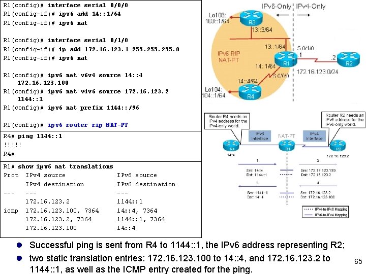 R 1(config)# interface serial 0/0/0 R 1(config-if)# ipv 6 add 14: : 1/64 R