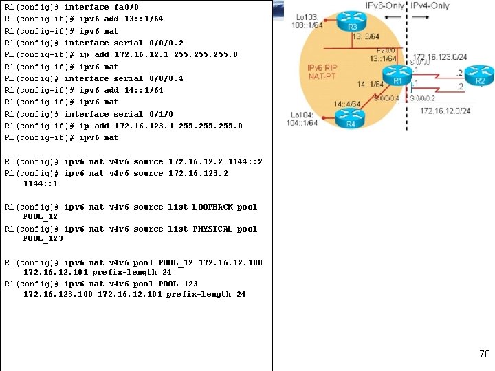 R 1(config)# interface fa 0/0 R 1(config-if)# ipv 6 add 13: : 1/64 R