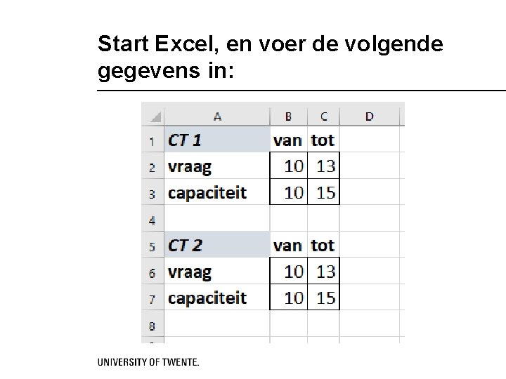 Start Excel, en voer de volgende gegevens in: 