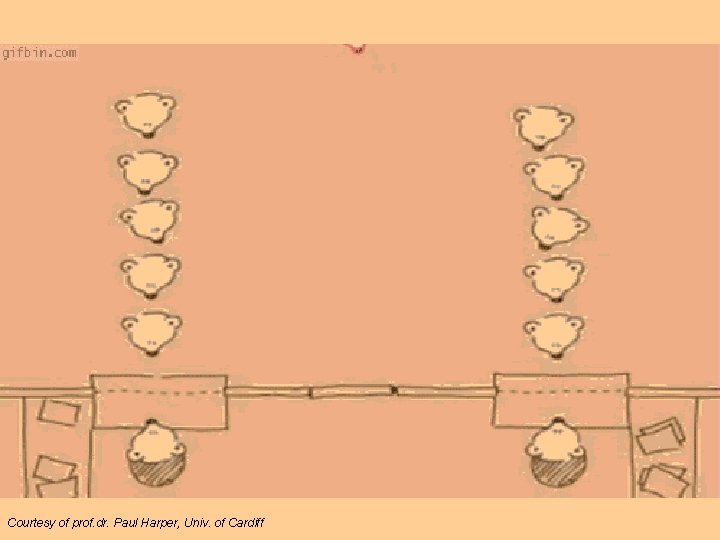 Courtesy of prof. dr. Paul Harper, Univ. of Cardiff 