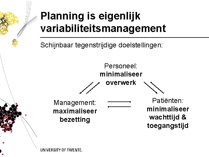 Planning is eigenlijk variabiliteitsmanagement Schijnbaar tegenstrijdige doelstellingen: Personeel: minimaliseer overwerk Management: maximaliseer bezetting Patiënten: