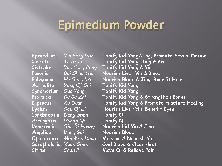Epimedium Powder Epimedium Cuscuta Cistache Paeonia Polygonum Actinolite Cynomorium Psoralea Dipsacus Lycium Condonopsis Astragalus
