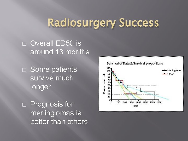 Radiosurgery Success � Overall ED 50 is around 13 months � Some patients survive