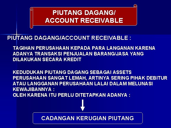 PIUTANG DAGANG/ ACCOUNT RECEIVABLE PIUTANG DAGANG/ACCOUNT RECEIVABLE : TAGIHAN PERUSAHAAN KEPADA PARA LANGANAN KARENA