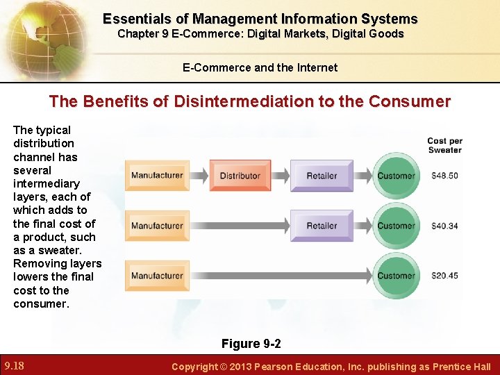 Essentials of Management Information Systems Chapter 9 E-Commerce: Digital Markets, Digital Goods E-Commerce and Essentials of Management Information Systems Chapter 9 E-Commerce: Digital Markets, Digital Goods E-Commerce and