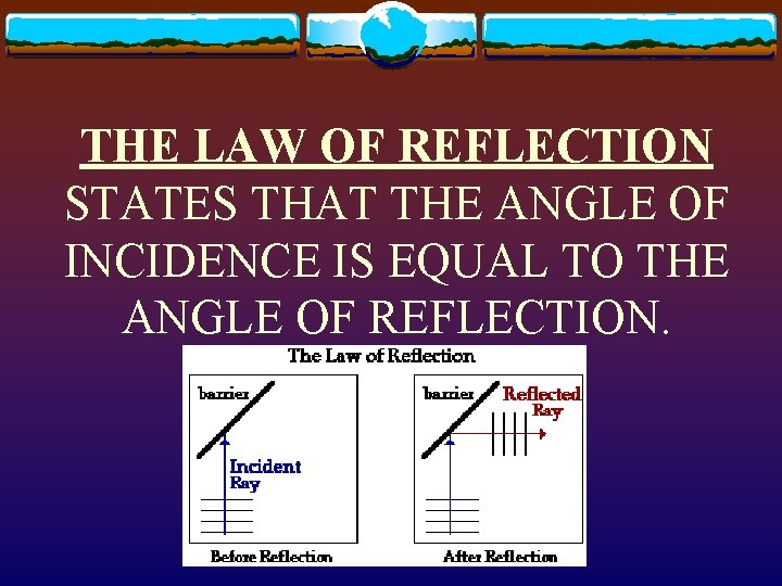 THE LAW OF REFLECTION STATES THAT THE ANGLE OF INCIDENCE IS EQUAL TO THE